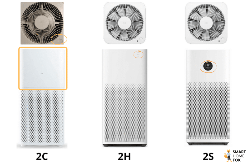 Die Luftreiniger Xiaomi Mi Air Purifier 2H und 2C und 2S im Vergleich